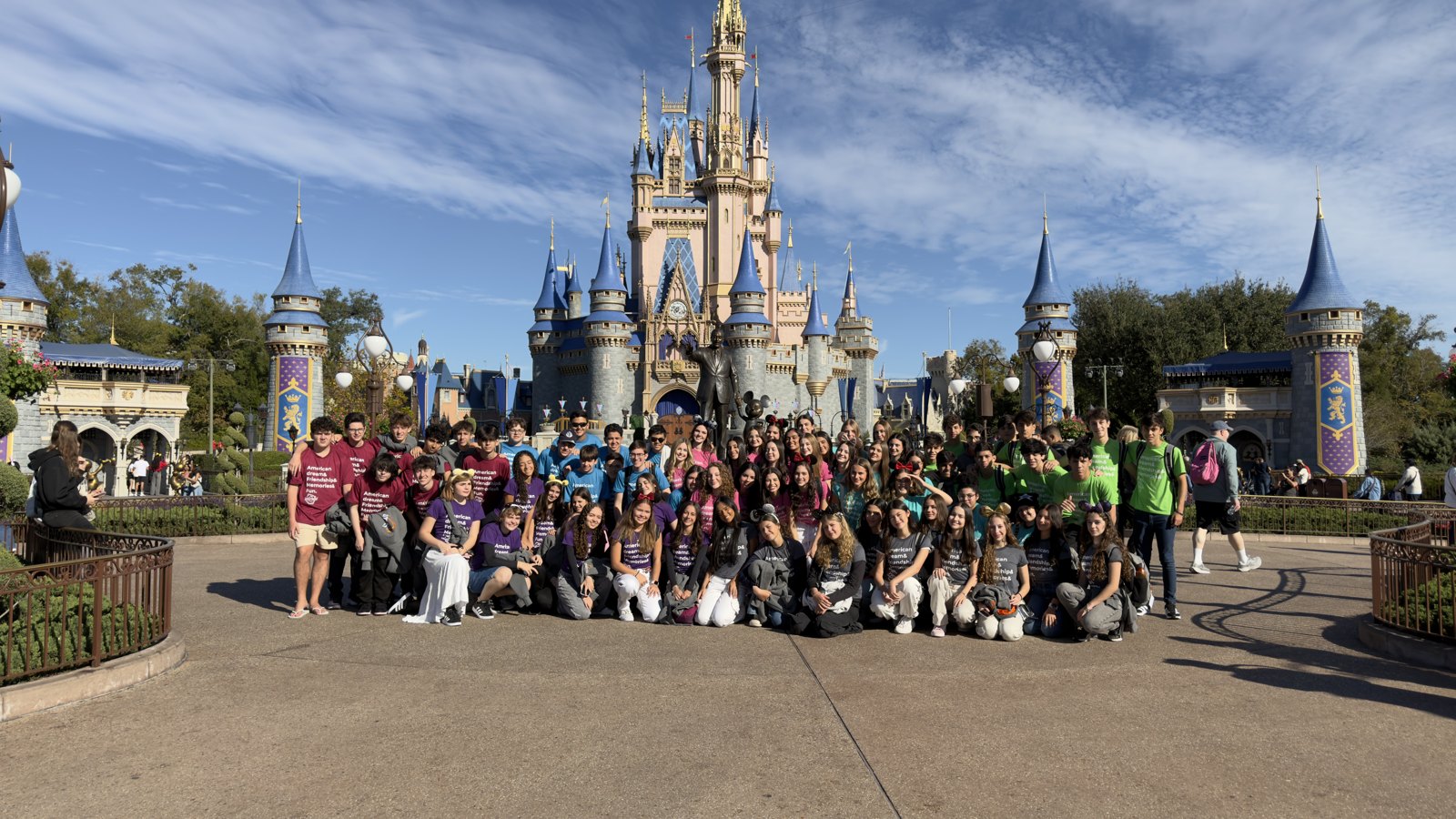 Grupo do Imersão System em frente ao castelo da Disney, em Orlando